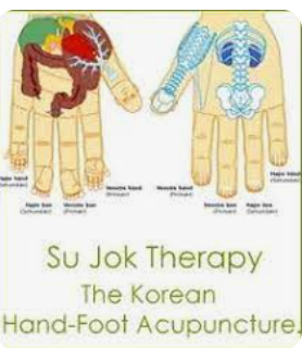 SUJOK Acupressure